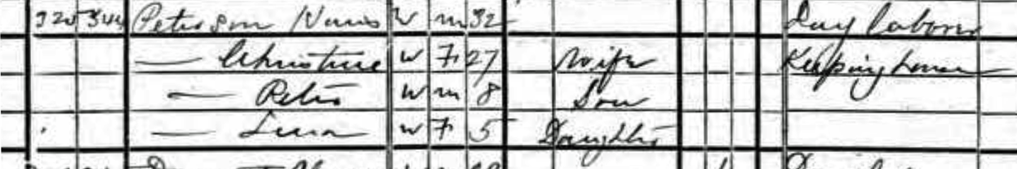 Hans Petersen family 1885 Nebraska census