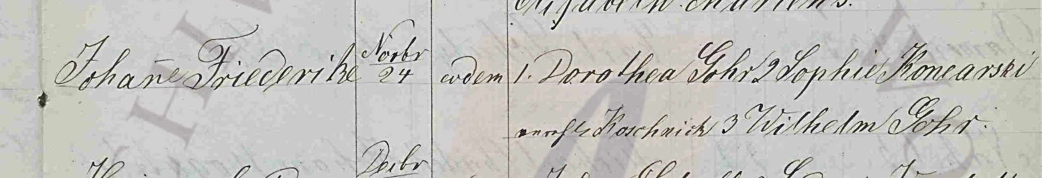 Baptism for Johanne Friederike Pallas, 1833, part 2