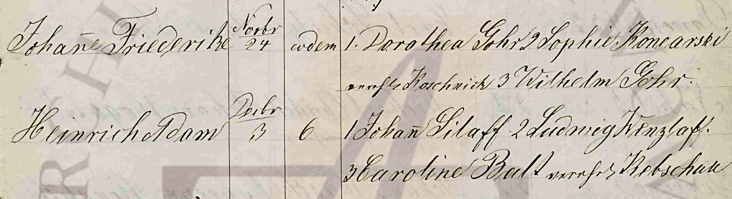 Krüger-Gohr baptism godparents 1833