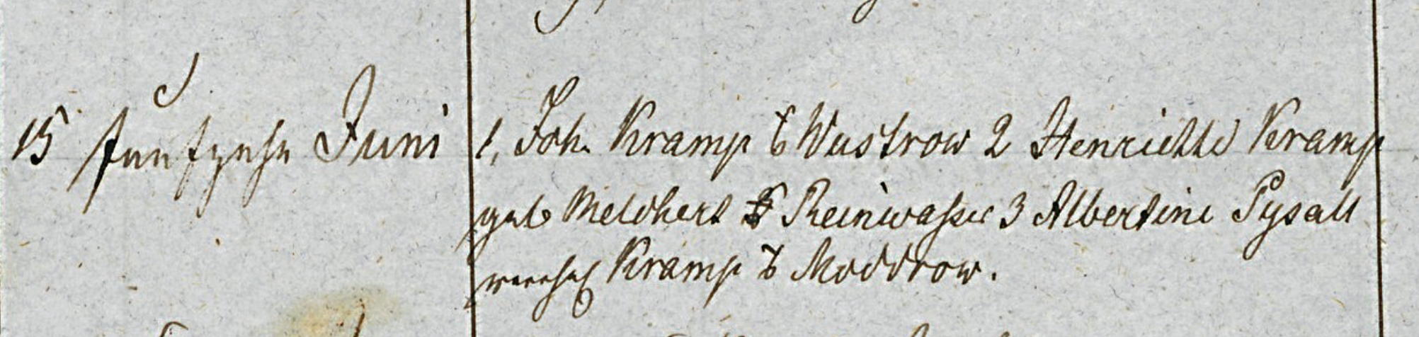 Laura Kramp batism 1856, godparents