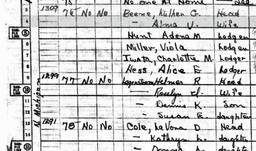 Luther Beene 1950 census