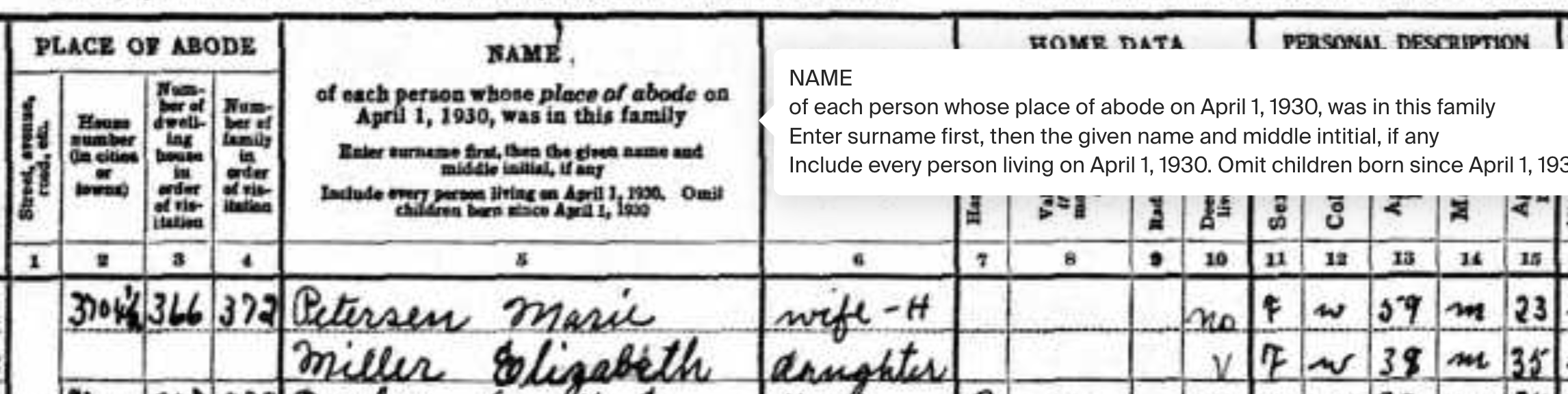 1930 U.S. federal census, Louis Petersen family, 1930