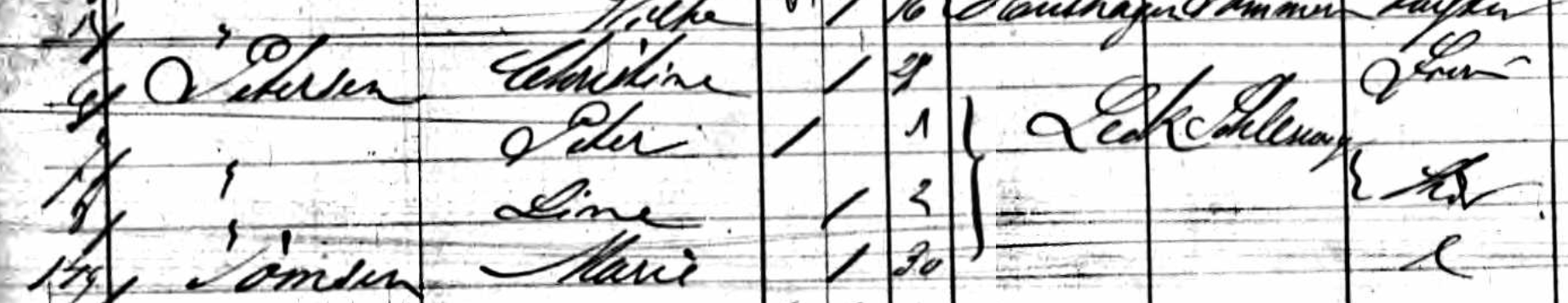 Emigration record, Christine Petersen and family, 1883