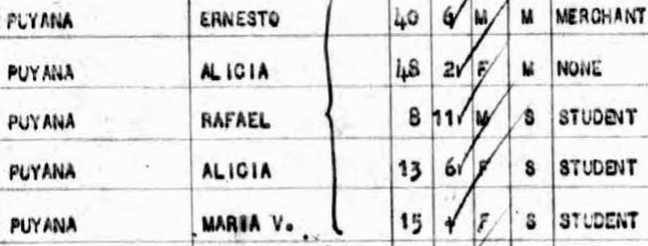 Puyana family 1940 passenger manifest
